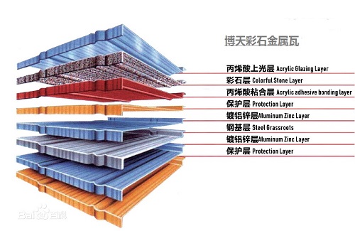 1442189996312539.jpg 彩石金属瓦结构.jpg