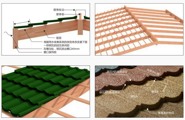 博天彩石金属瓦屋面处理图